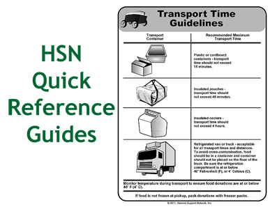 Graphic of a quick reference guide on Transport Time Guidelines